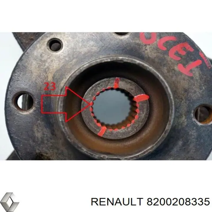 Cubo de rueda delantero 8200208335 Renault (RVI)