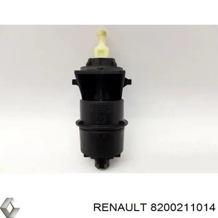 8200211014 RENAULT Motor regulador de faros original y equivalente