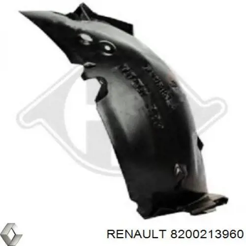 8200213960 Renault (RVI) подкрылок крыла переднего правый передний