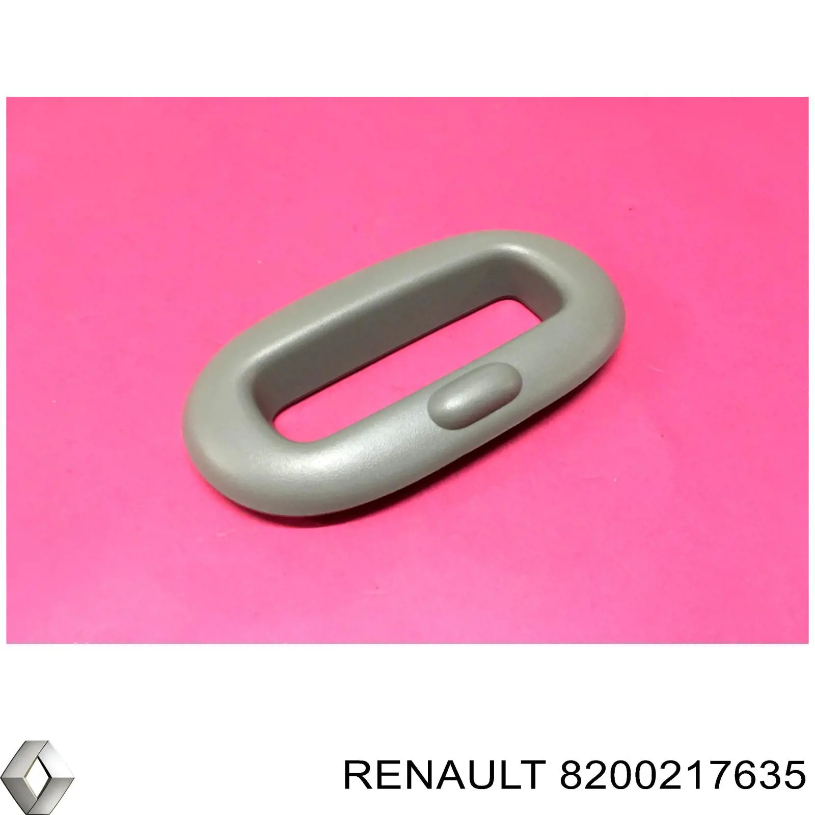 Отсек для очков Renault (RVI) 8200217635 цена, от 57.88 USD