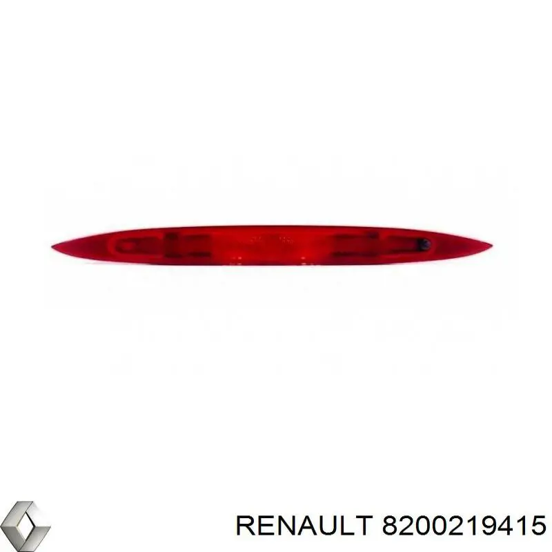  Renault (RVI) 8200219415 цена, от 81.07 USD
