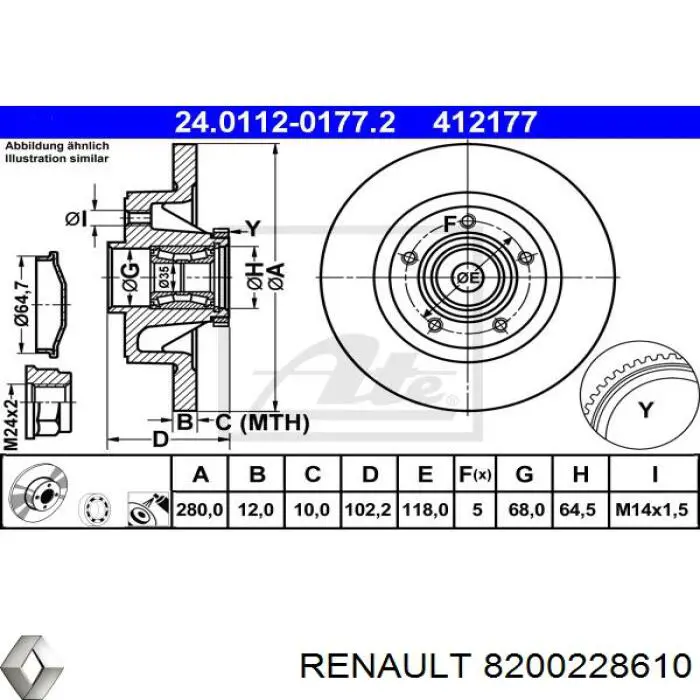 Тормозные диски 8200228610 Renault (RVI)