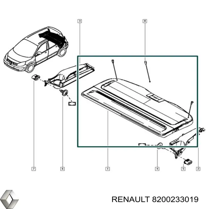 Prateleira de salão traseira para Renault Scenic (JM0)