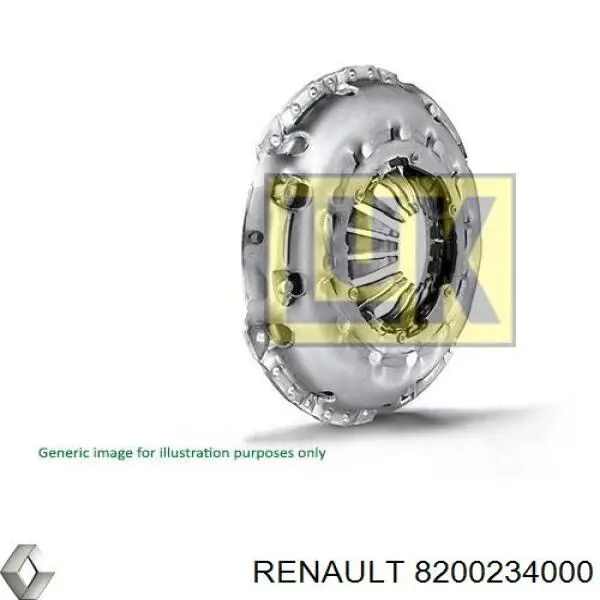 Лепестковая корзина сцепления Renault (RVI) 8200234000 цена, от 56.25 USD