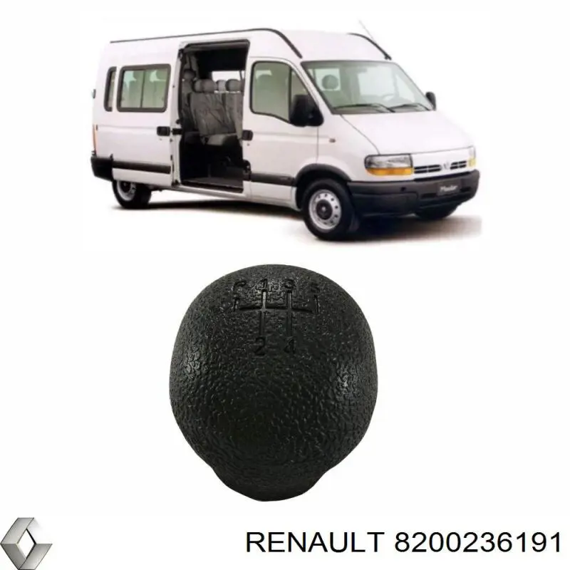 8200236191 Renault (RVI) Ручка рычага коробки передач