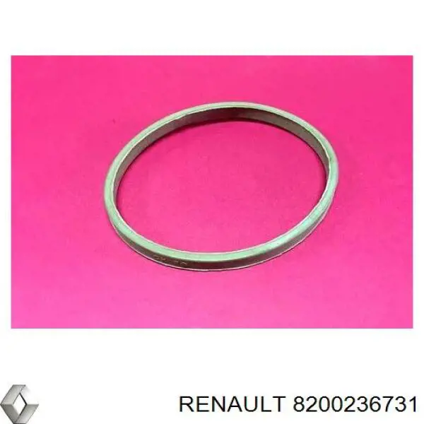 Прокладка дроссельной заслонки Renault (RVI) 8200236731 цена, от 4.92 USD