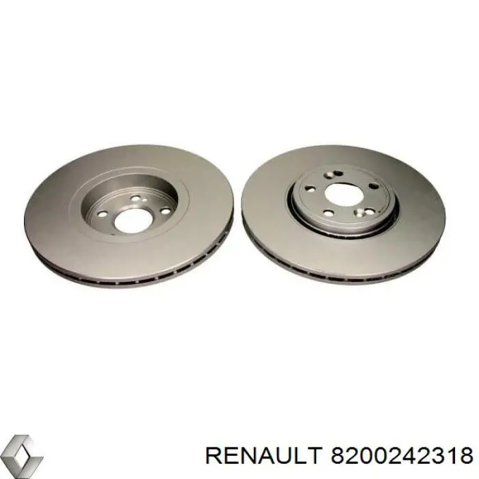 8200242318 Renault (RVI) Диск тормозной передний