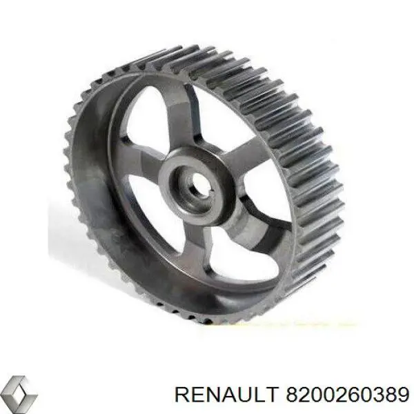 Шестерня распредвала 8200260389 Renault (RVI)