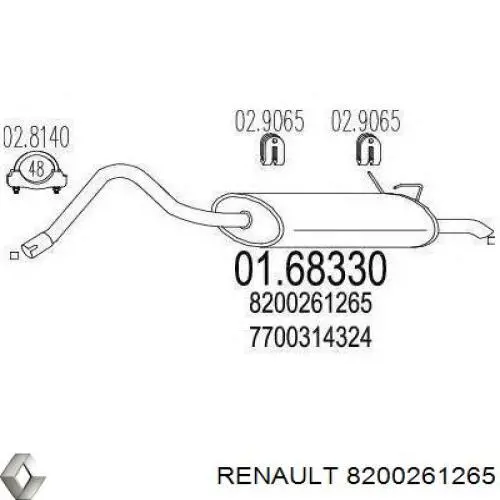 8200261265 Renault (RVI) глушитель, задняя часть