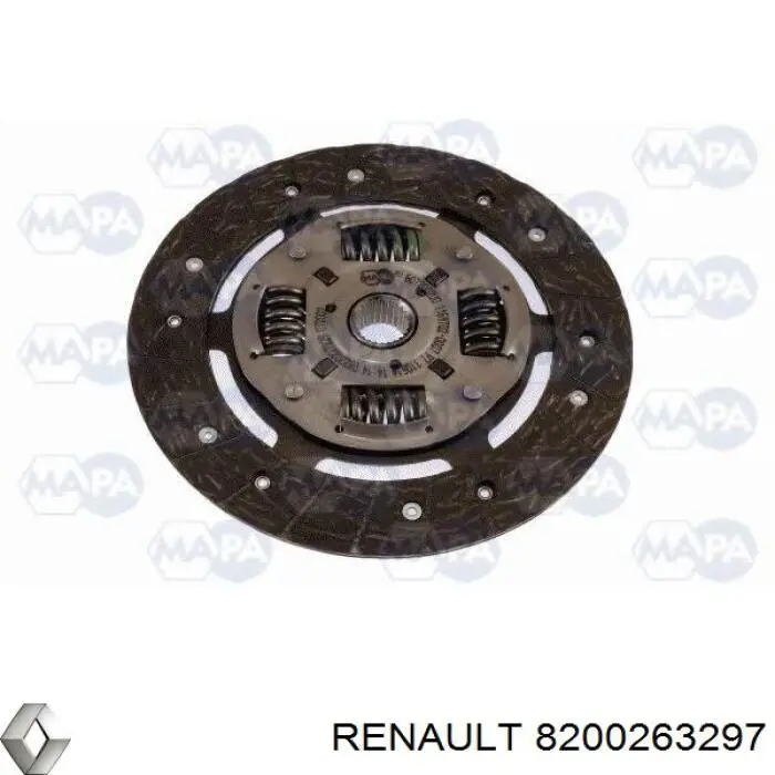 Комплект сцепления (3 части) Renault (RVI) 8200263297 цена, от 136.83 USD