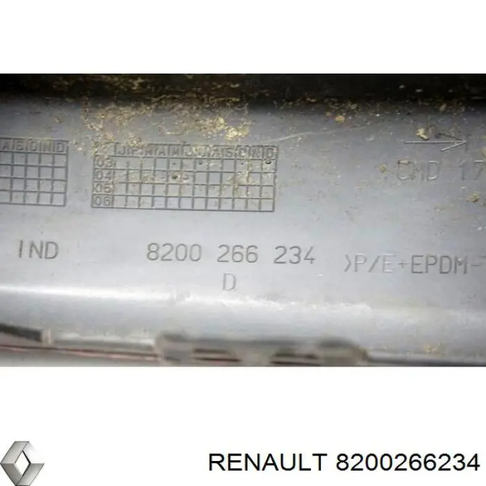 Накладка бампера переднего правая 6056968 Polcar