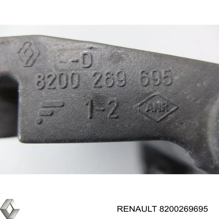 Купить 8200269695 Renault (RVI) 