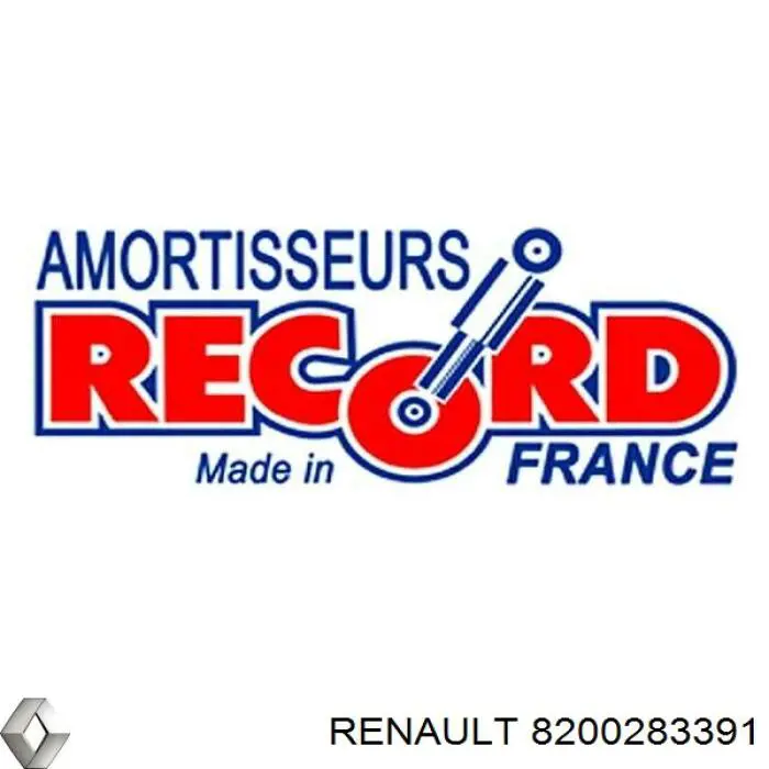 8200283391 Renault (RVI) Амортизаторы задние