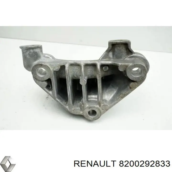 Купить 8200292833 Renault (RVI) 