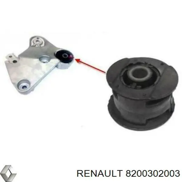 Кронштейн подушки (опоры) двигателя правой 8200302003 Renault (RVI)