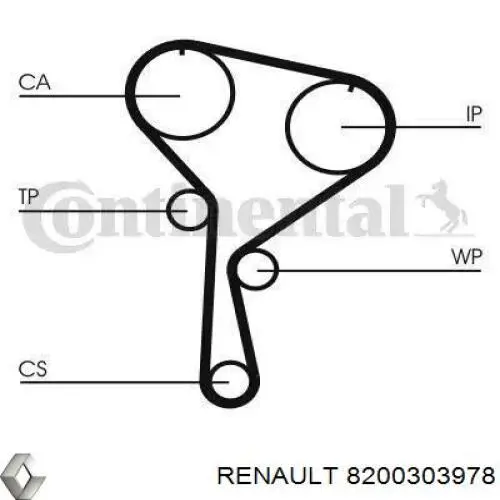 Помпа охлаждения Renault (RVI) 8200303978 цена, от 6.74 USD