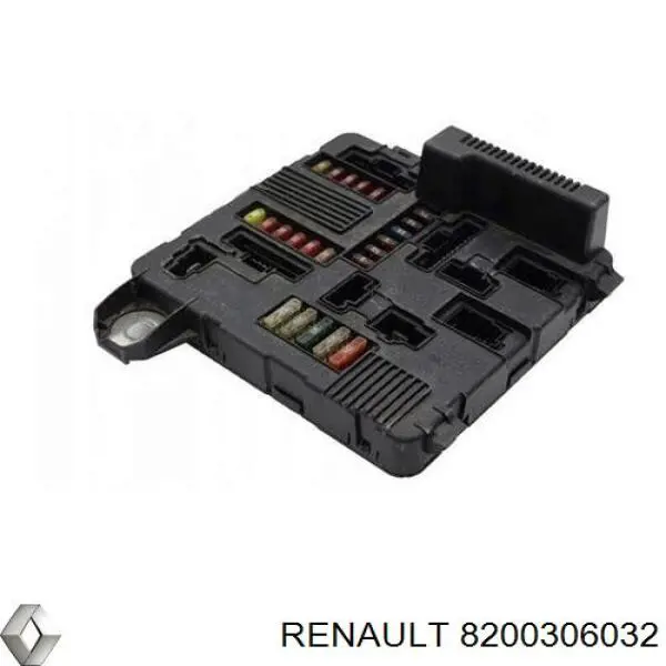 Блок предохранителей на Renault Scenic II 