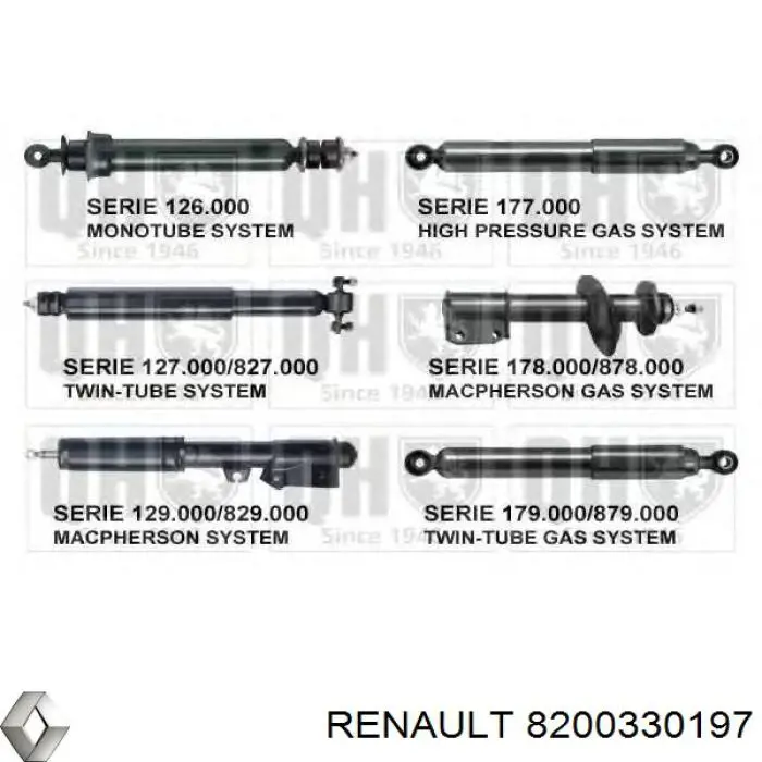 Купить 8200330197 Renault (RVI) Амортизатор задней подвески