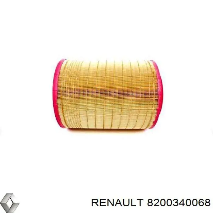 Купить 8200340068 Renault (RVI) Клапанная форсунка