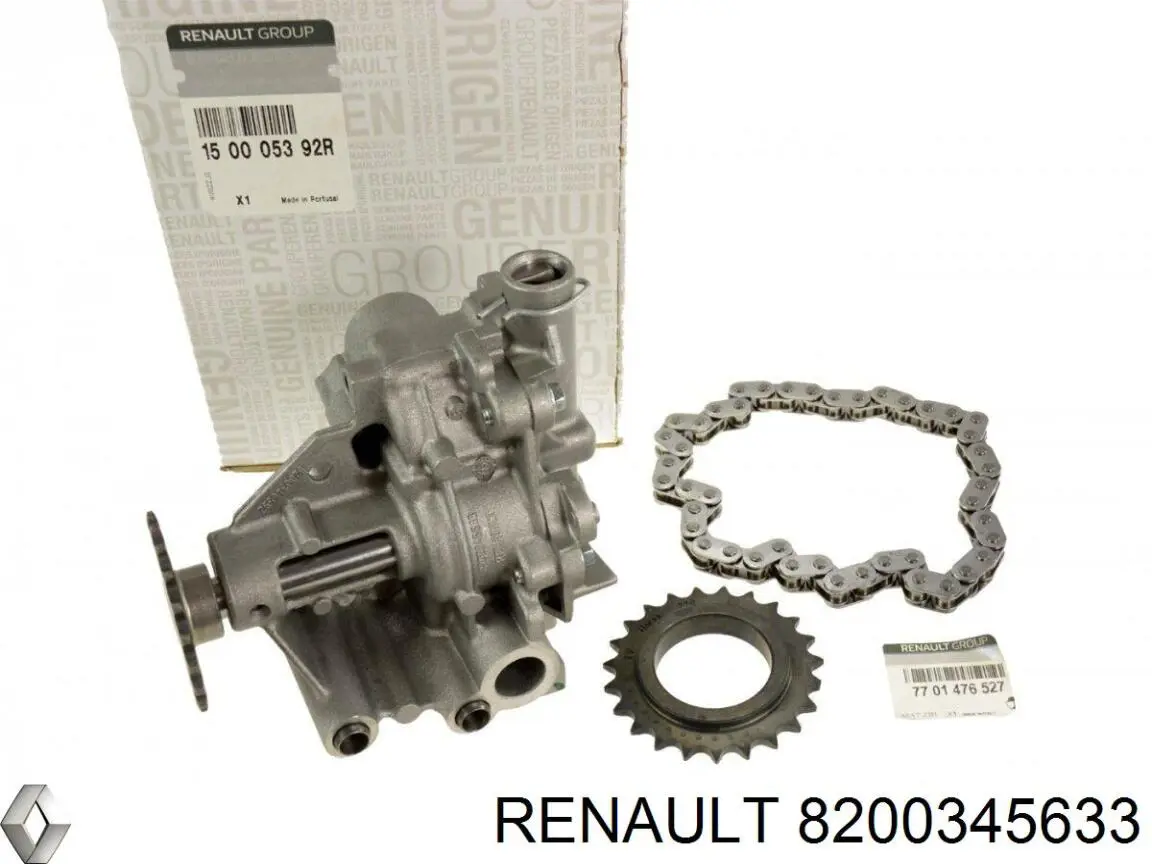 Масляный насос 8200345633 Renault (RVI)