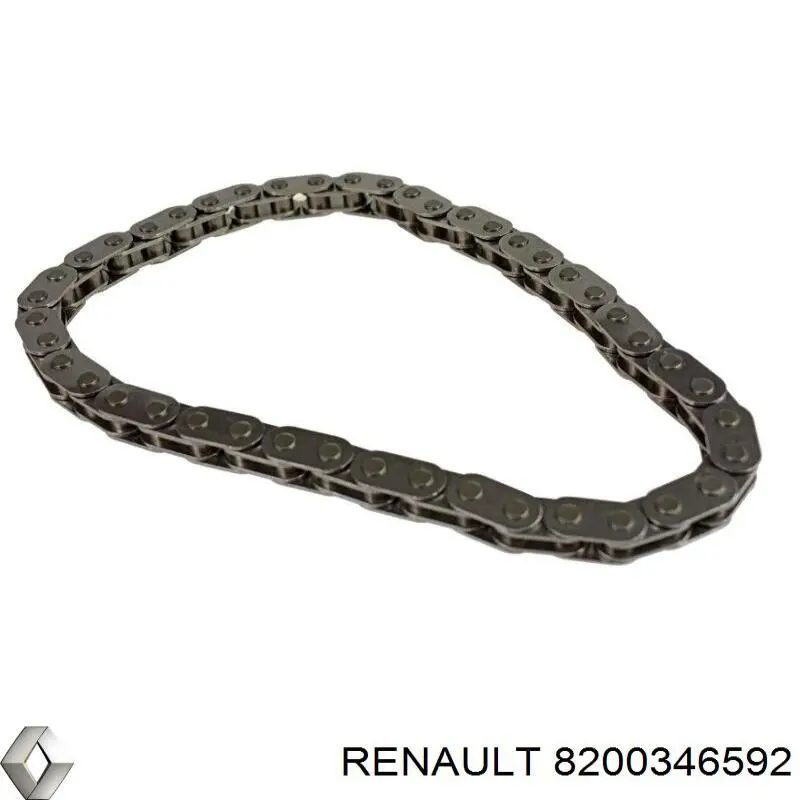 Масляный насос 8200346592 Renault (RVI)