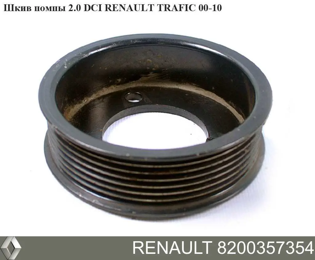 Купить 8200357354 Renault (RVI) Шкив помпы