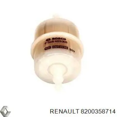 Топливный фильтр 8200358714 Renault (RVI)