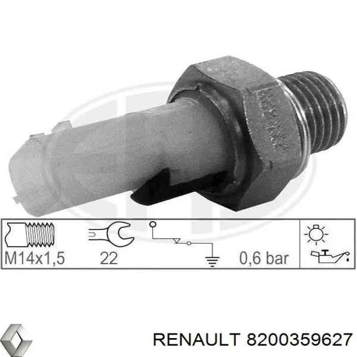 Манометры (указатель давления масла) Renault (RVI) 8200359627 цена, от 5.64 USD
