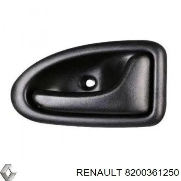  Renault (RVI) 8200361250 цена, от 1.35 USD
