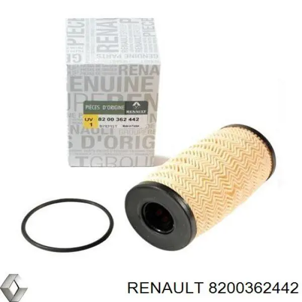 Купить 8200362442 Renault (RVI) Фильтр центробежный очистки масла