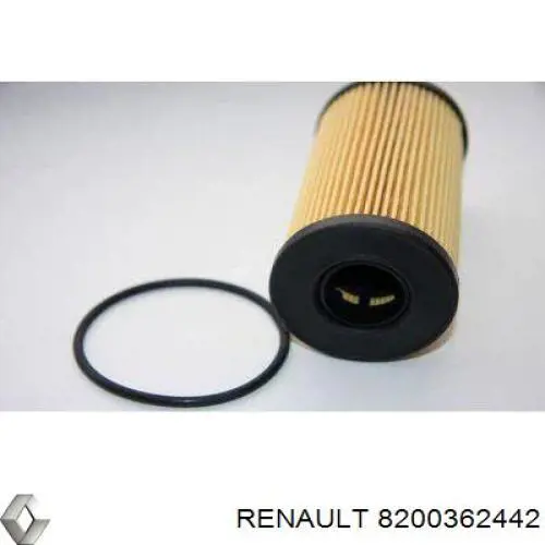 Масляный фильтр 8200362442 Renault (RVI)