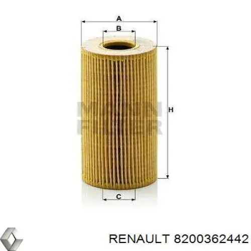 Filtro de aceite 8200362442 Renault (RVI)