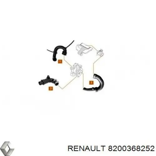 Купить 8200368252 Renault (RVI) Патрубок воздушный, вход в турбину (наддув)