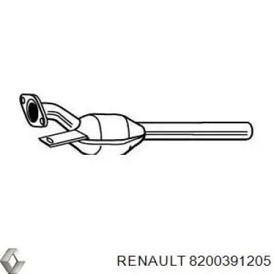 Катализатор Renault (RVI) 8200391205