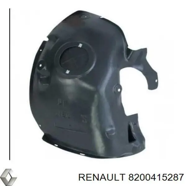 Подкрылок крыла переднего правый передний Renault (RVI) 8200415287