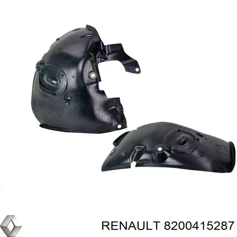 Купить 8200415287 Renault (RVI) Подкрылок крыла переднего правый передний