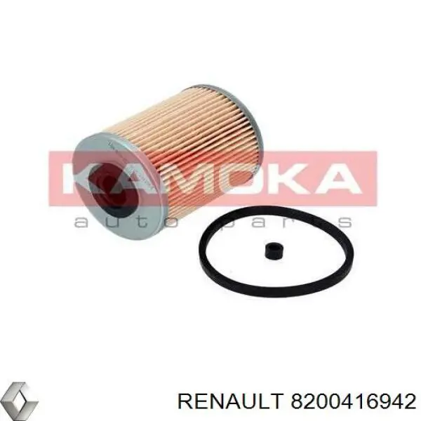 Корпус топливного фильтра Renault (RVI) 8200416942 цена, от 26.79 USD