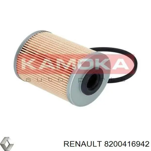 Купить 8200416942 Renault (RVI) Корпус топливного фильтра