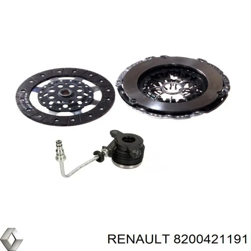 8200421191 Renault (RVI) Сцепление в сборе
