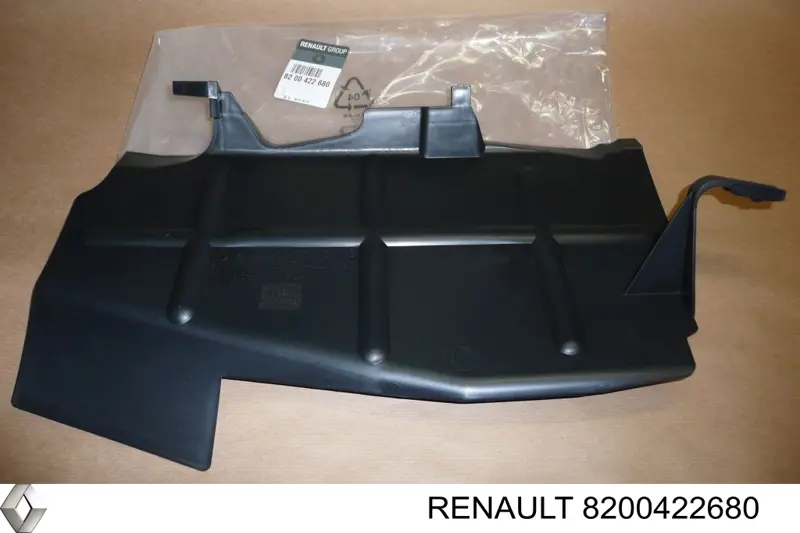 Купить 8200422680 Renault (RVI) Правый дефлектор радиатора