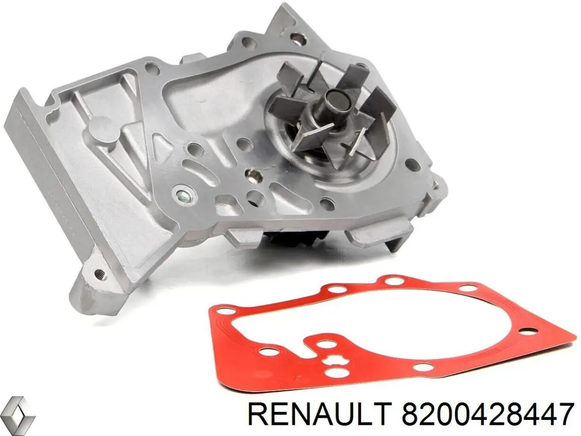 Bomba de agua 8200428447 Renault (RVI)