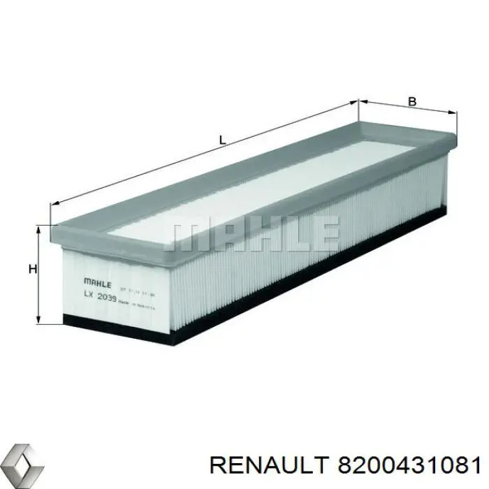 Элемент воздушного фильтра Renault (RVI) 8200431081 цена, от 8.96 USD