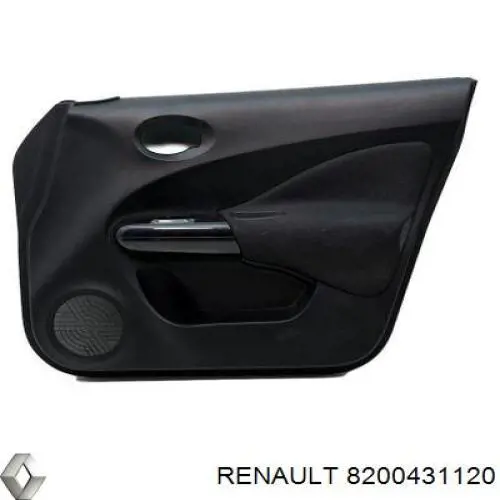 Купить 8200431120 Renault (RVI) 