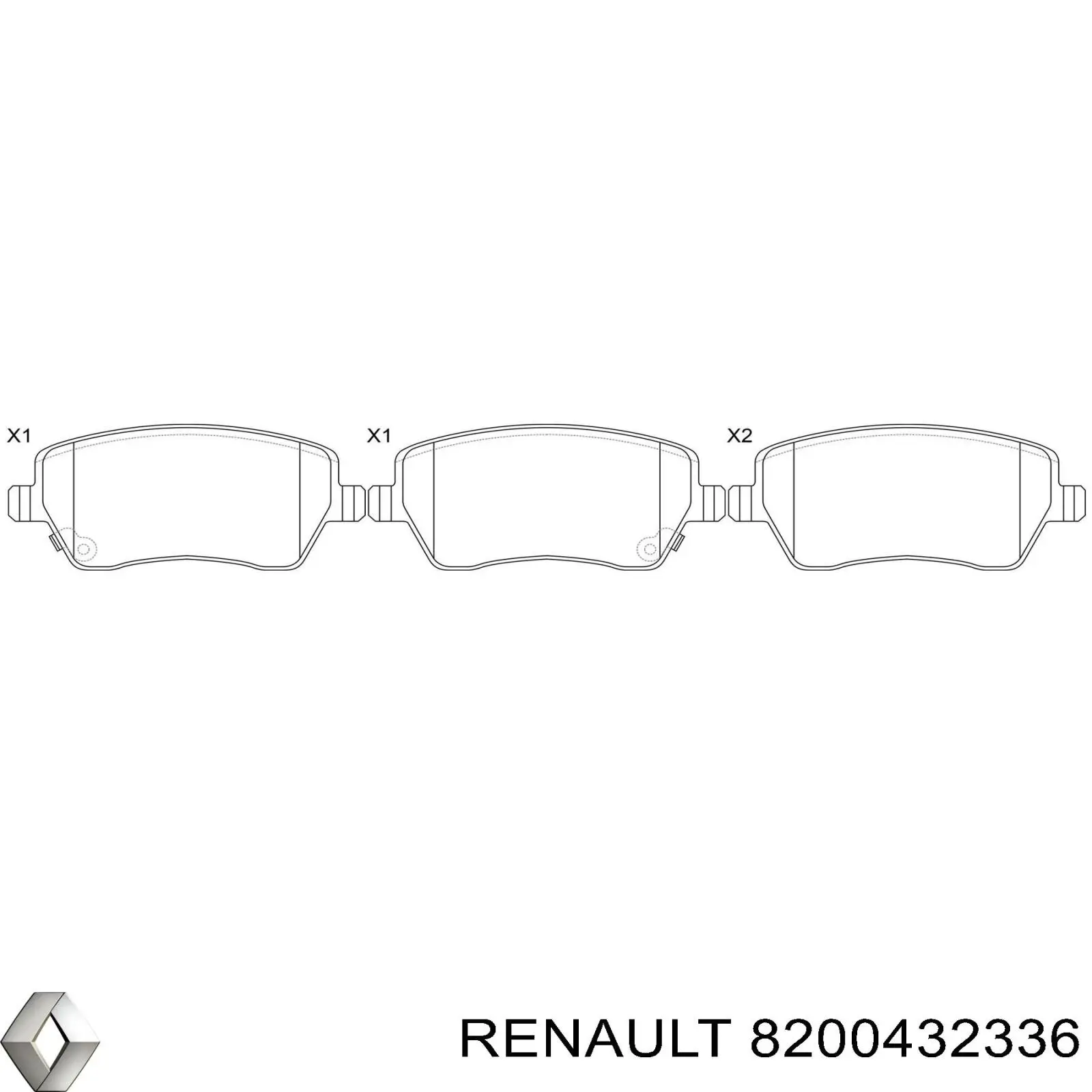 Передние тормозные колодки 8200432336 Renault (RVI)