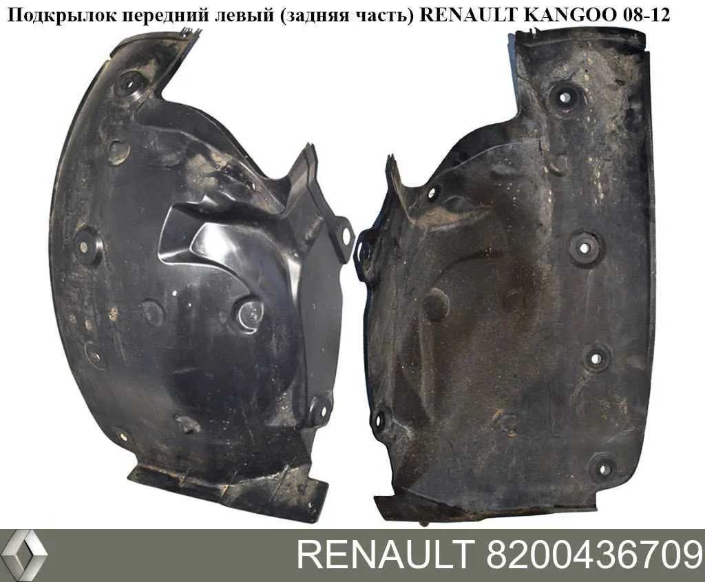 Подкрылок крыла переднего левый задний 8200436709 Renault (RVI)