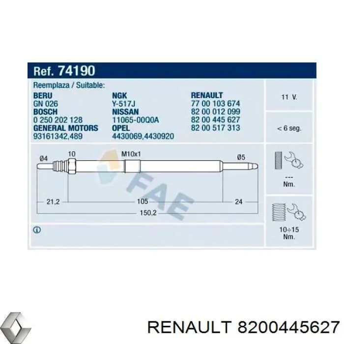 Свечи накала 8200445627 Renault (RVI)