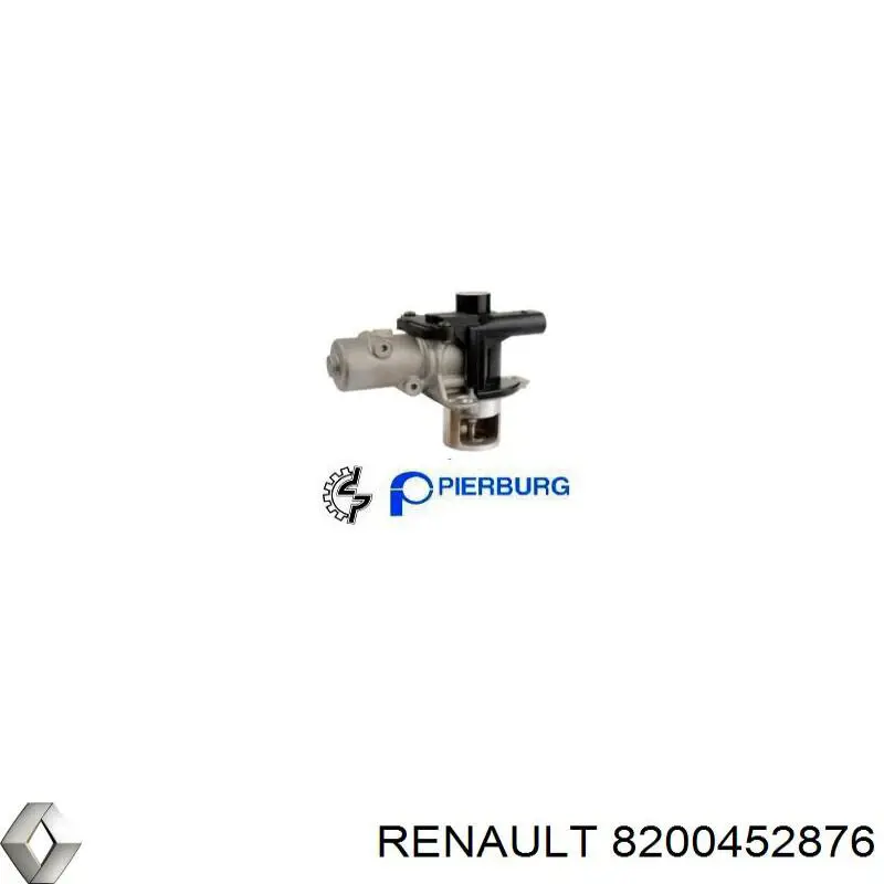 Приборы управления системы рециркуляции Renault (RVI) 8200452876 цена, от 25.34 USD
