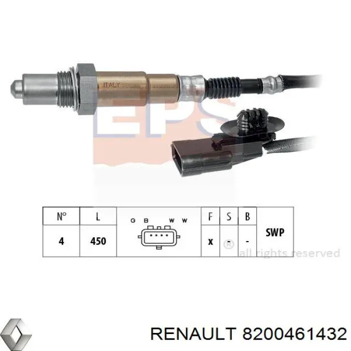 Лямбдазонд, датчик кислорода после катализатора Renault (RVI) 8200461432 цена, от 56.30 USD