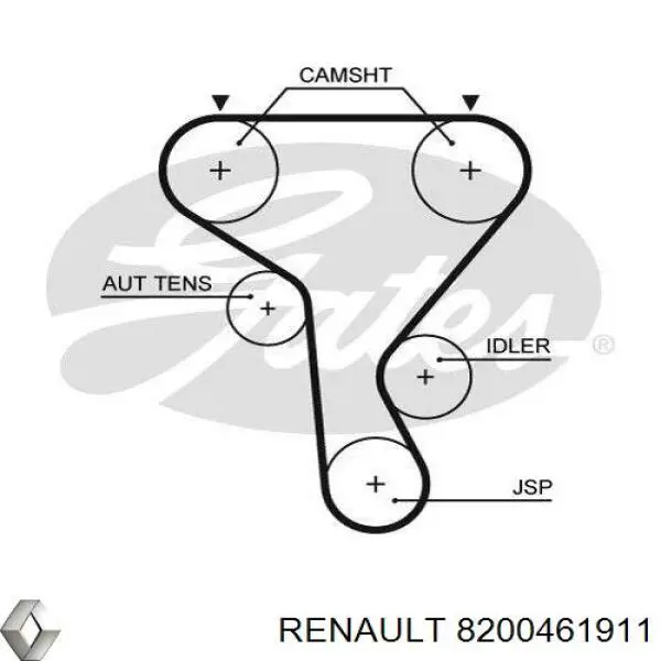 Ремень ГРМ 8200461911 Renault (RVI)