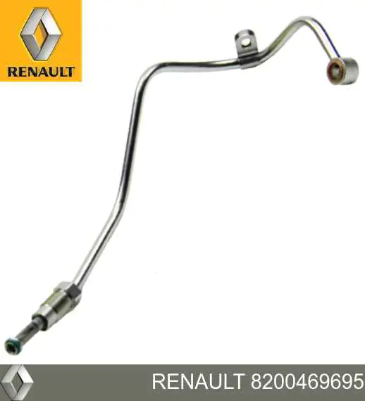 Трубка (шланг) подачи масла к турбине Renault (RVI) 8200469695 цена, от 69.60 USD